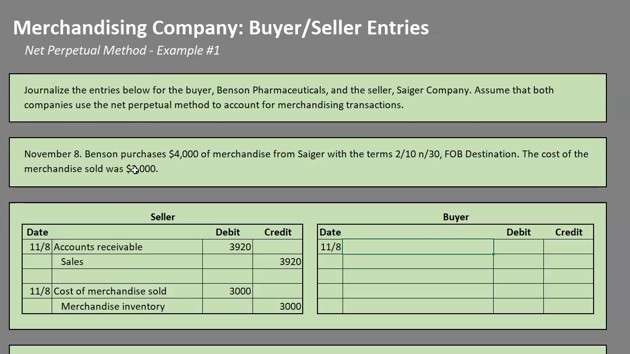 Merchandising Company: Buyer/Seller Entries Example #1 (Net Perpetual Method)