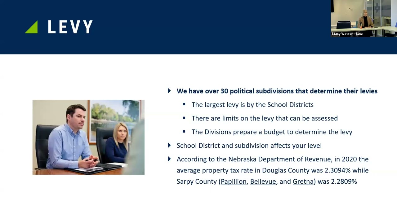 Understanding Nebraska Property Taxes + The Epic Tax Proposal 2023