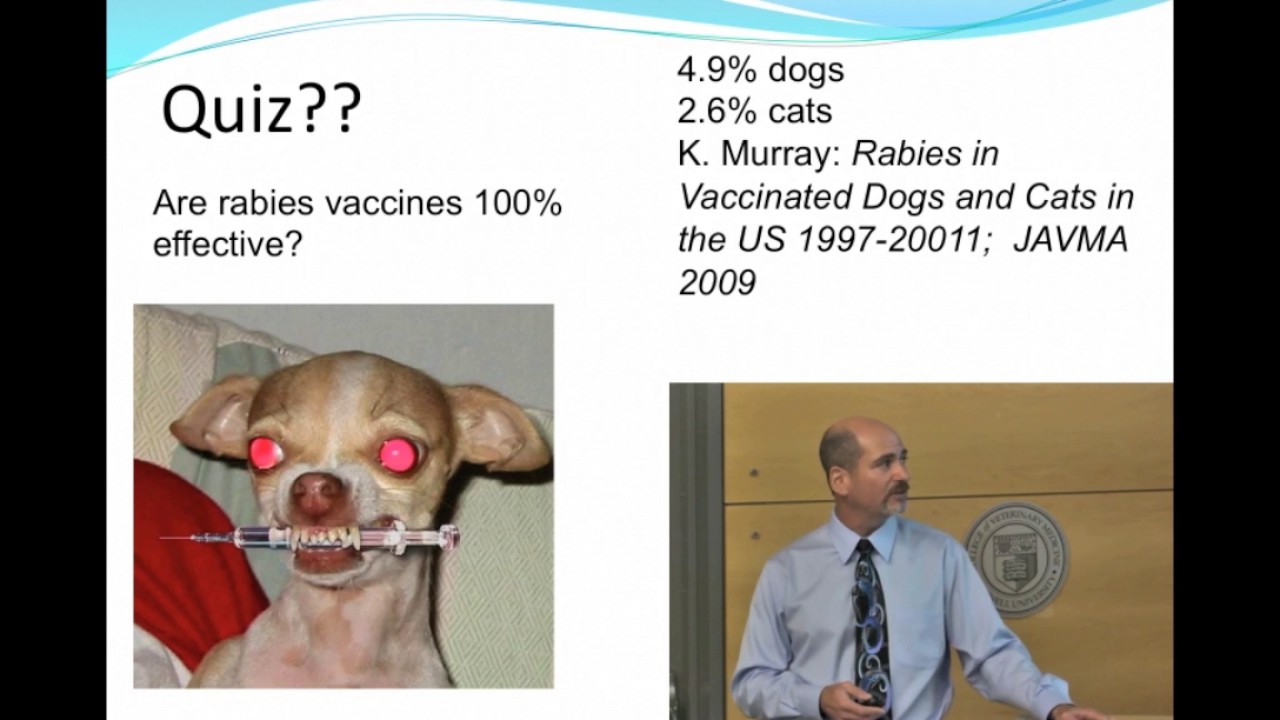 Taking the Bite Out of Rabies: 8 Human Rabies - class