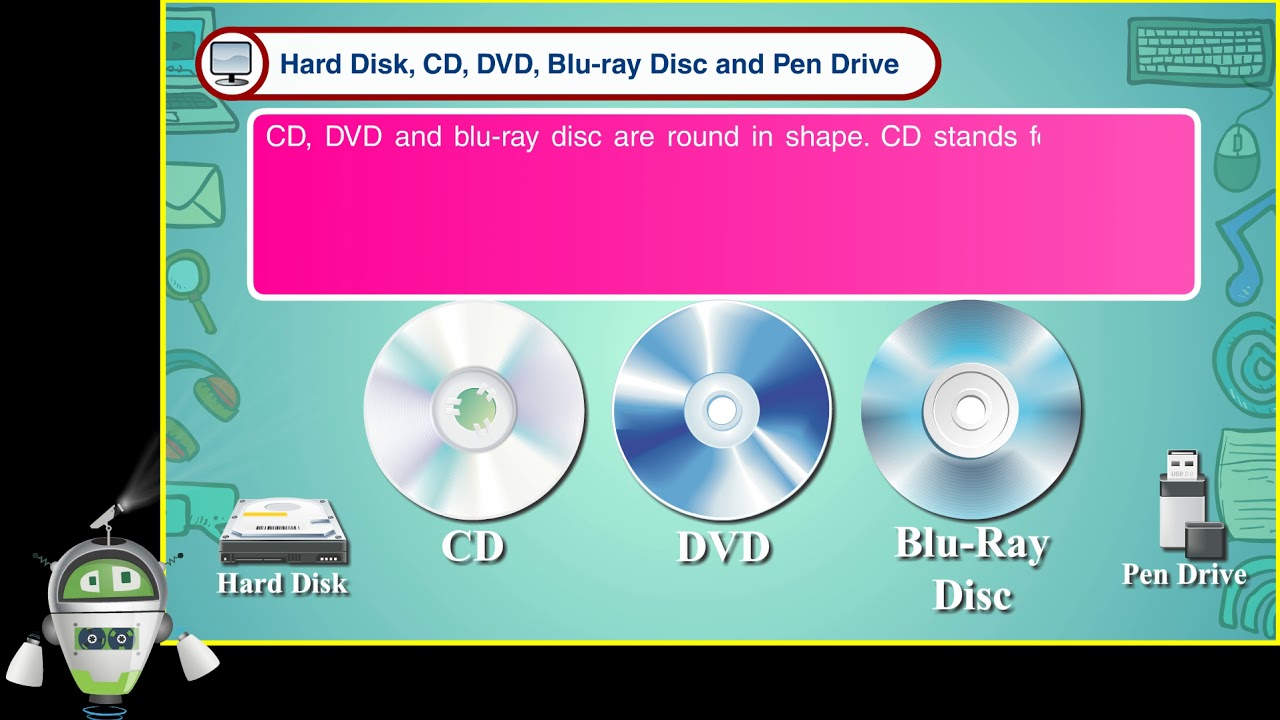 Hard Disk, CD, DVD, Blue-ray Disc and Pen Drive | Computer Knowledge Class 2