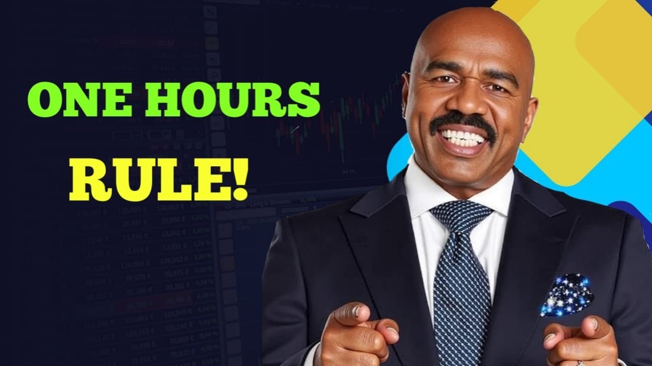 ONE HOUR RULE! Change Your Life in 60 Minutes | Steve Hendre 