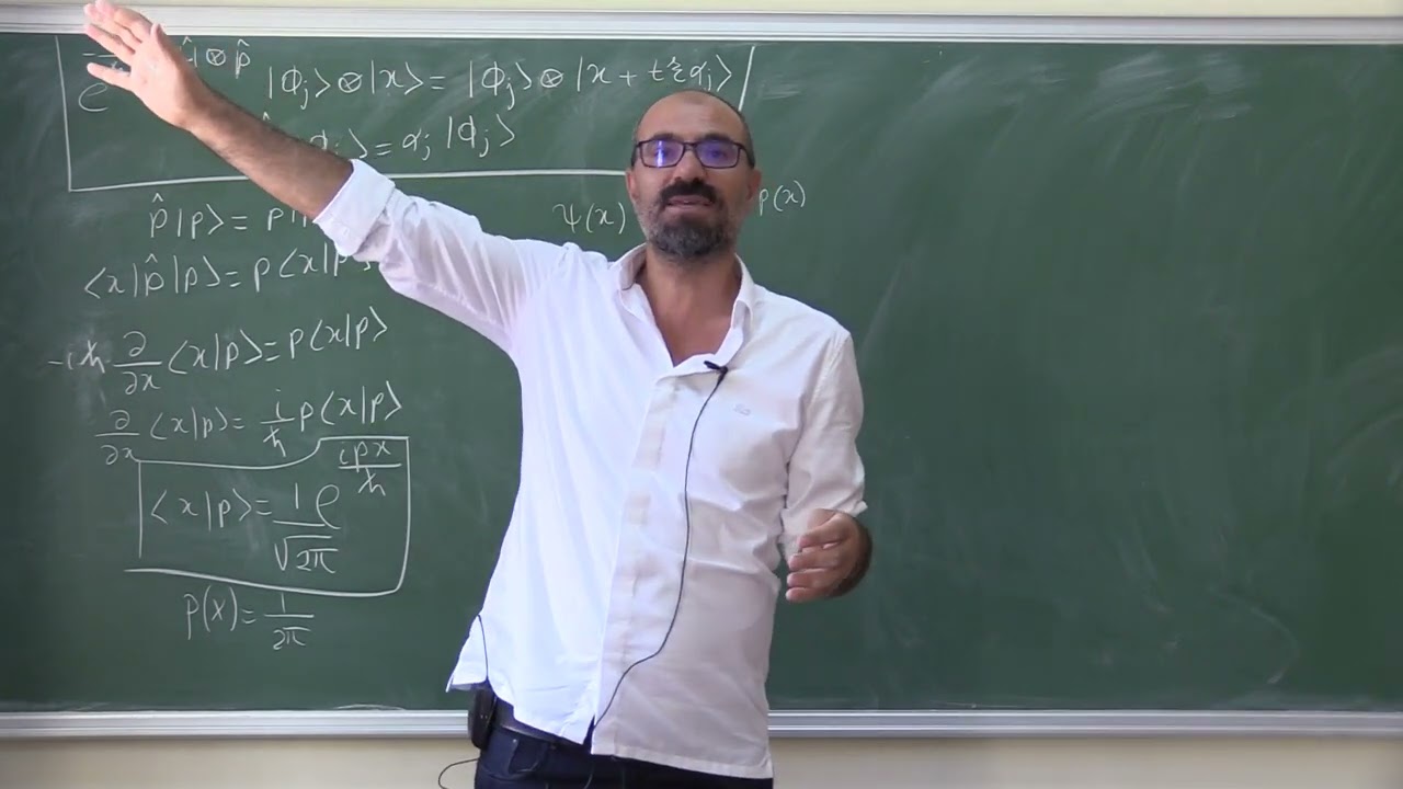 Kontrollü konum öteleme işlemi ve ilgili üniter operatör