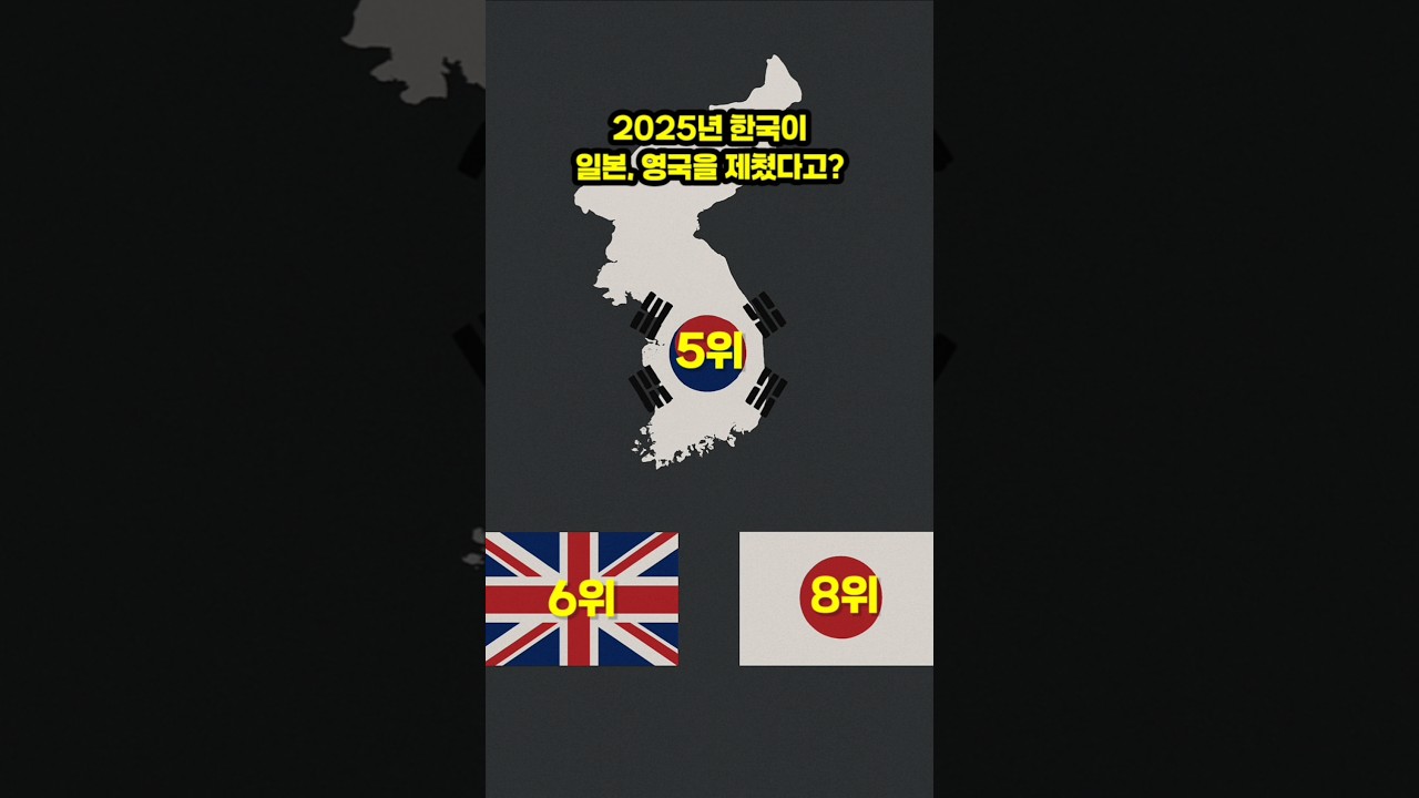 2025년 한국 국력이 일본, 영국을 제쳤다고?