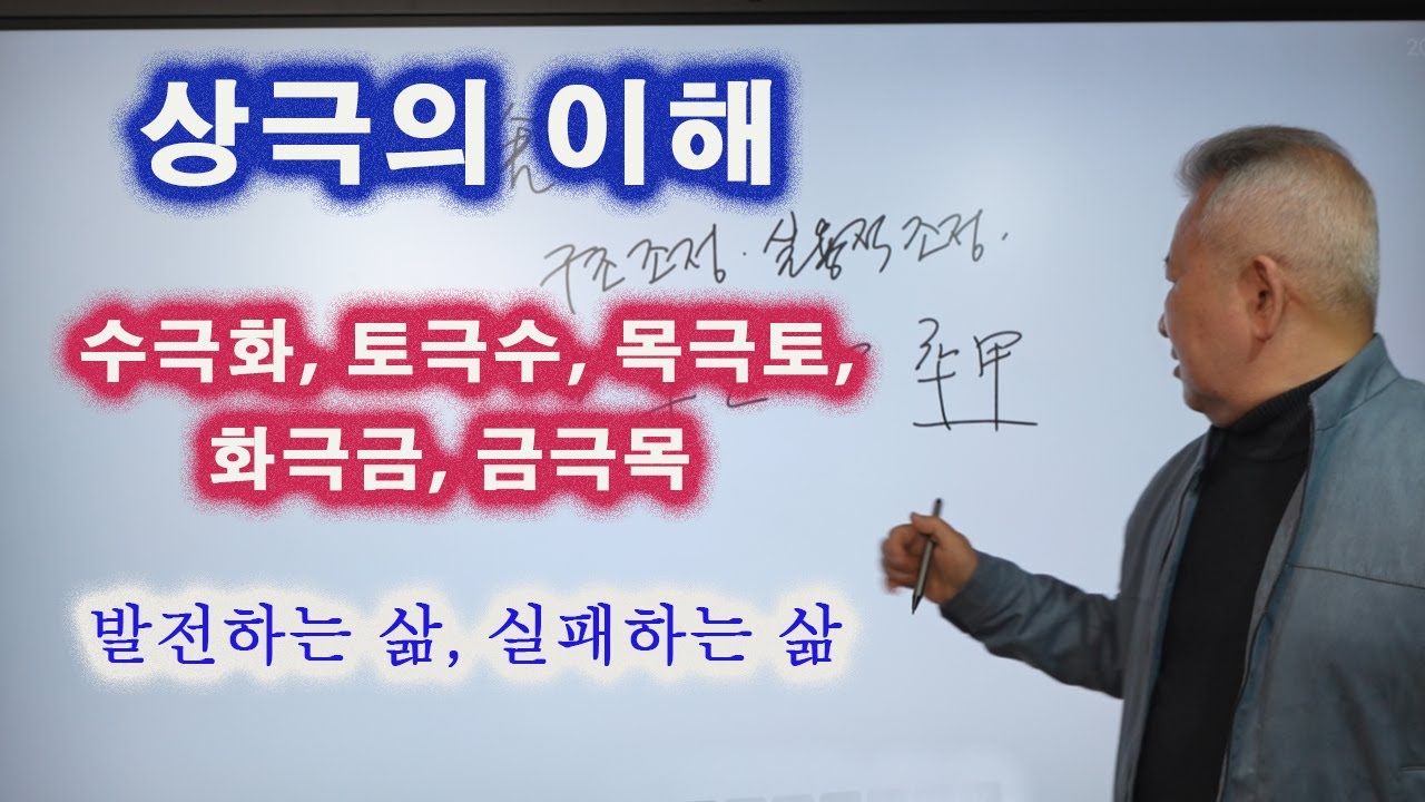 도경선생의 명리강좌 : 상극(相剋)의 이해, 수극화, 토극수, 목극토, 화극금, 금극목