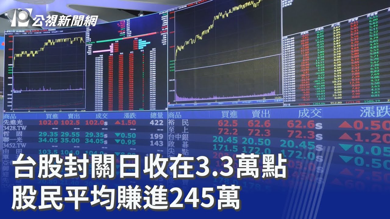 台股封關日收在3.3萬點 股民平均賺進245萬｜20260211 公視晚間新聞