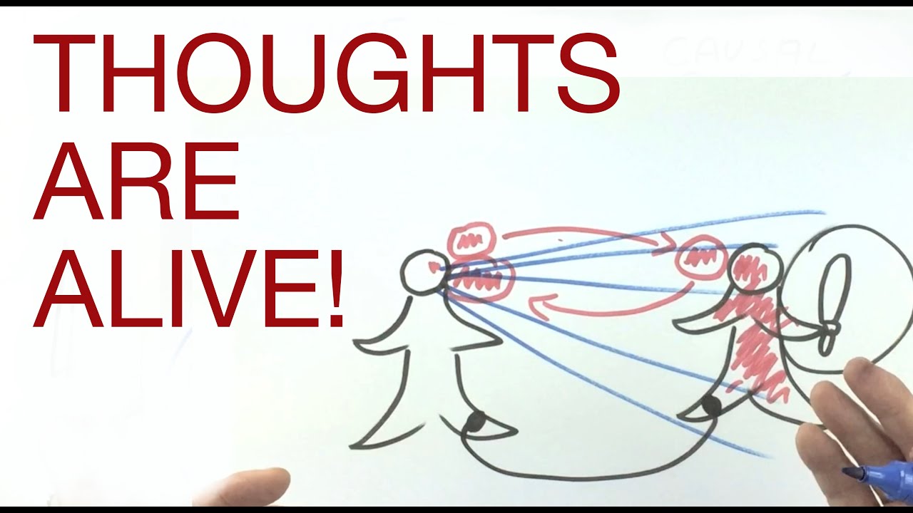 THOUGHTS ARE ALIVE explained by Hans Wilhelm