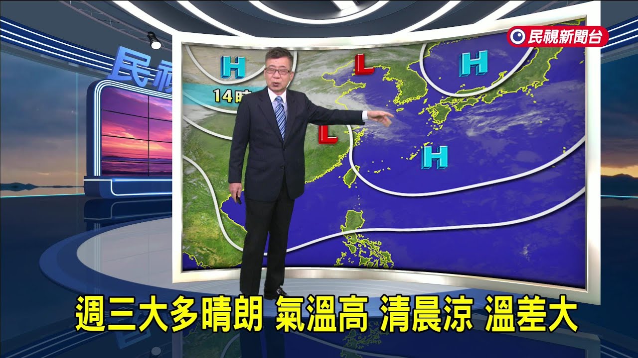 2026/03/17 週三大多晴朗 氣溫高 清晨涼 溫差大－民視新聞