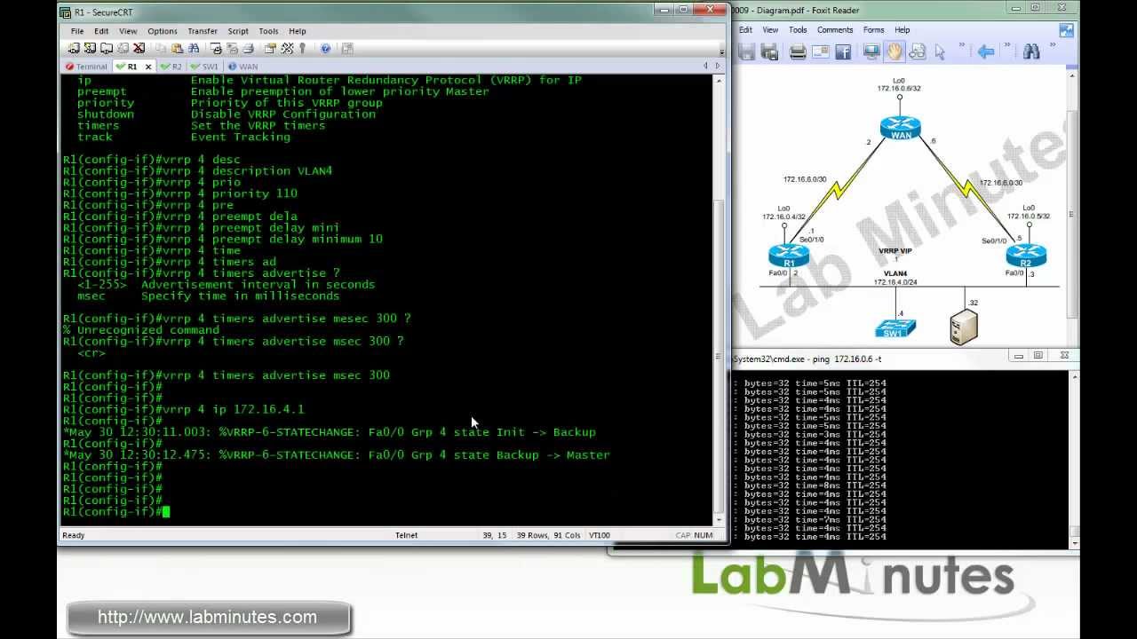 LabMinutes# RS0009 - Cisco Virtual Router Redundancy Protocol (VRRP) Configuration