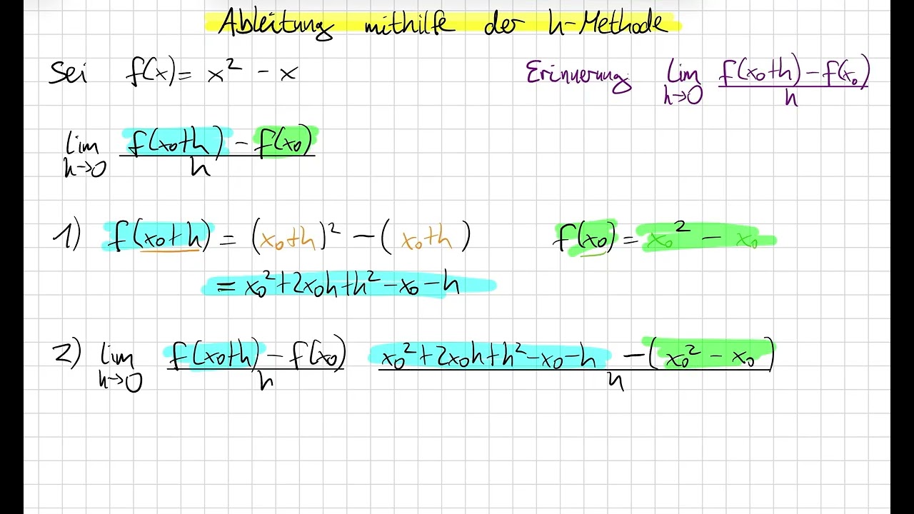 Ableitung mithilfe der h-Methode