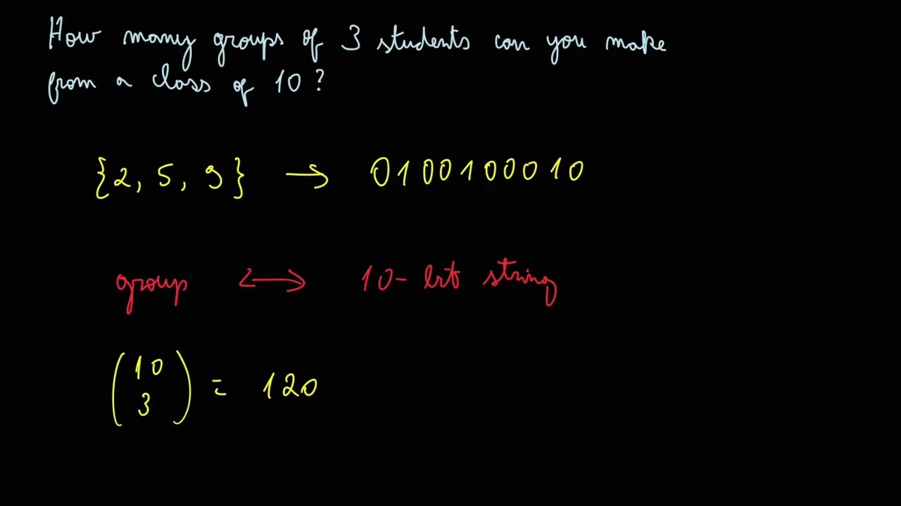 What is Counting, Really?