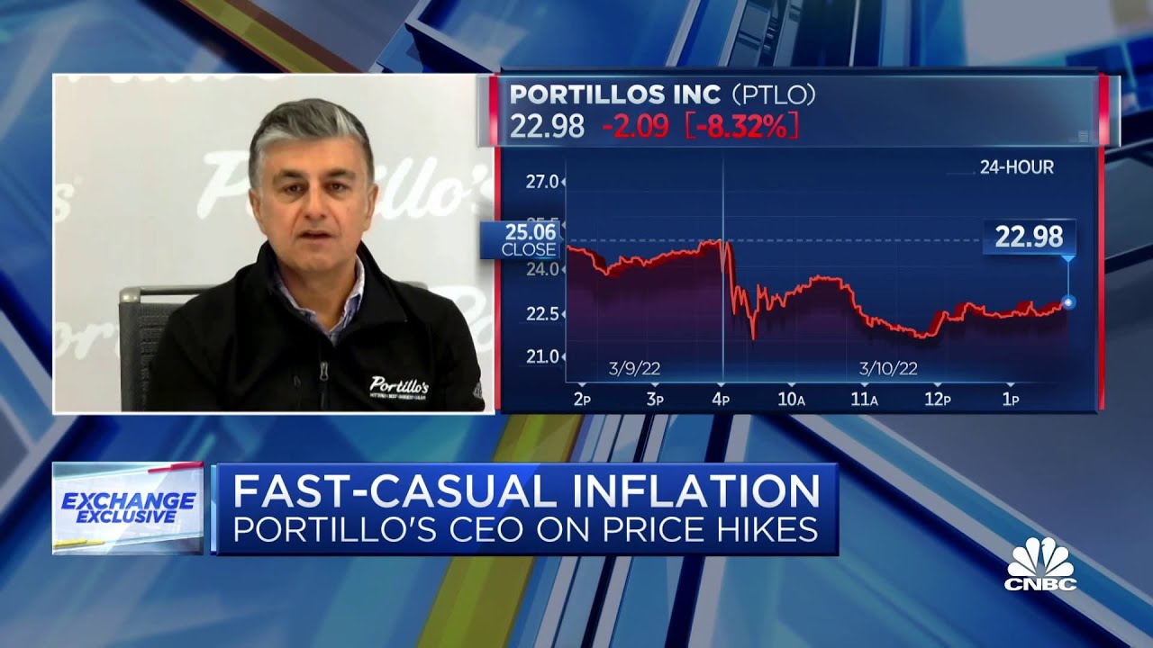 Our valuation proposition has gotten stronger despite inflation: Portillo's CEO Michael Osanloo