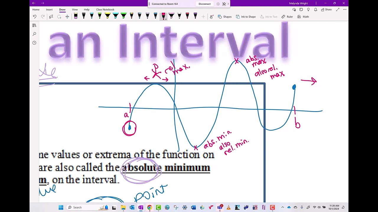 4.1 Extrema on an Interval