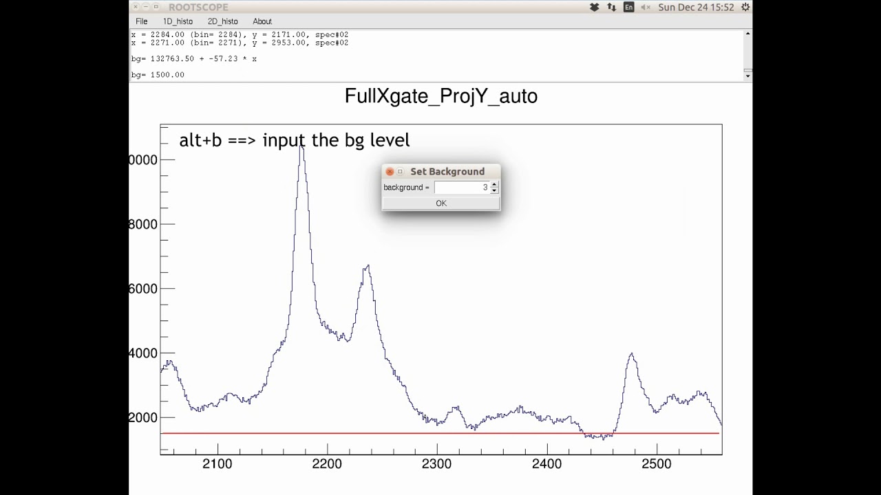 4 gaussian fit