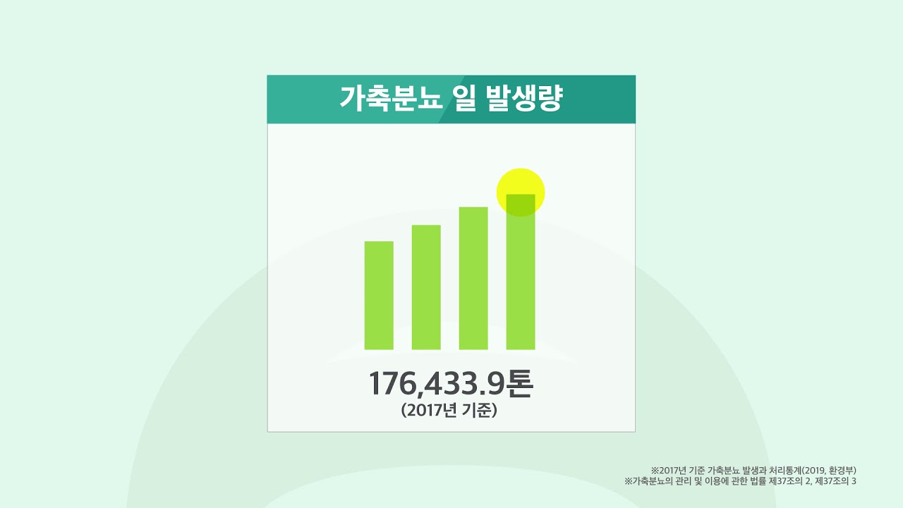 가축분뇨 전자인계관리시스템 홍보영상(국문)