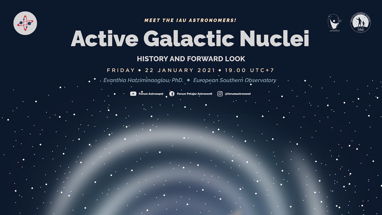 Active Galactic Nuclei: History and Forward Look