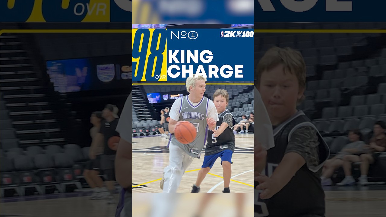 Эти рейтинги 2K26 УЖАСНЫ