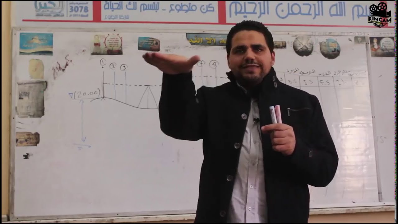 الميزانية