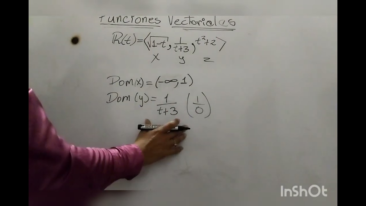 Funciones de Vectoriales