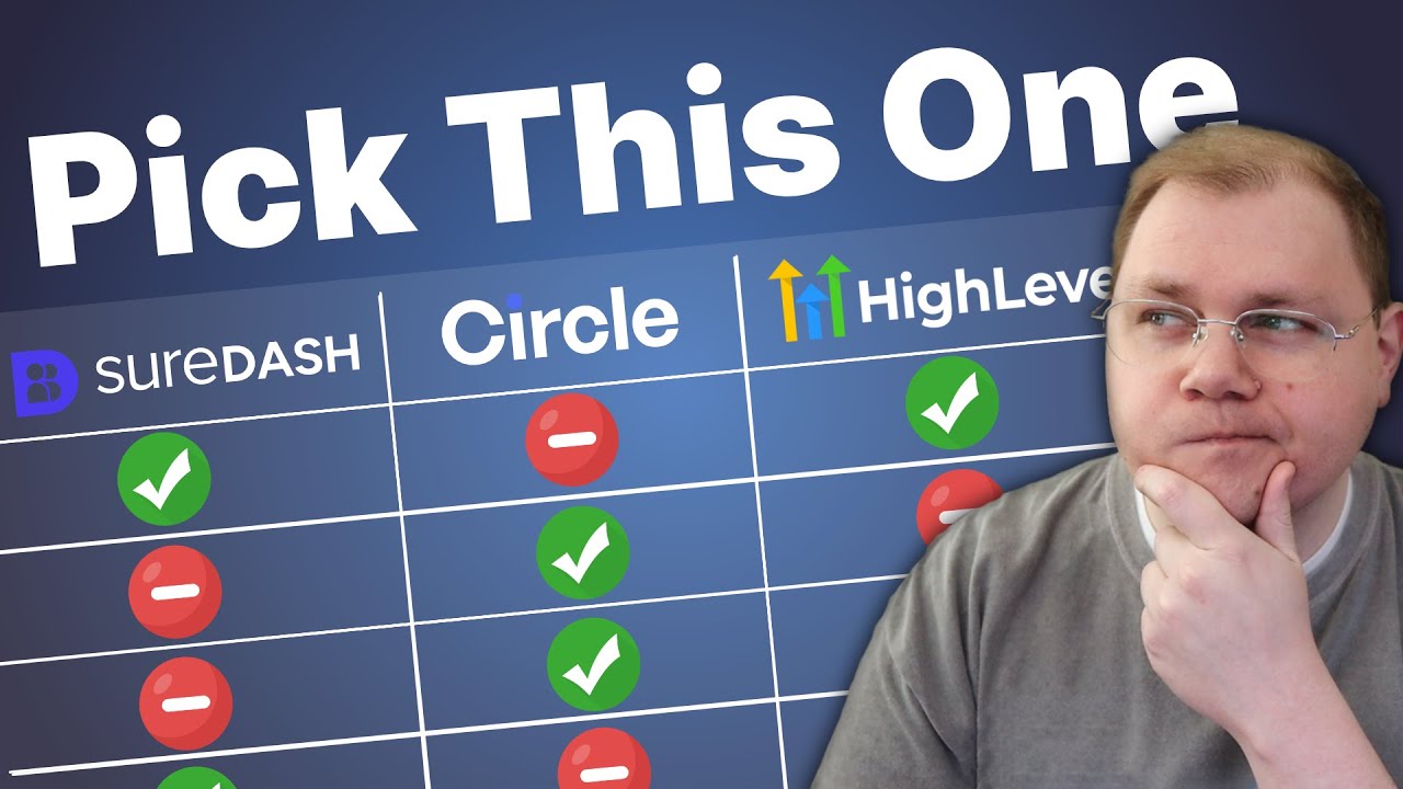 HighLevel vs. Circle vs. SureDash for Courses and Community
