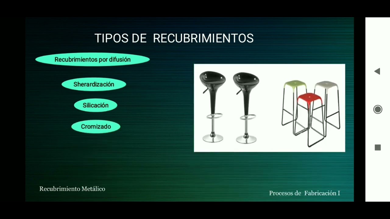 RECUBRIMIENTO METÁLICO - PROCESO DE FABRICACIÓN I