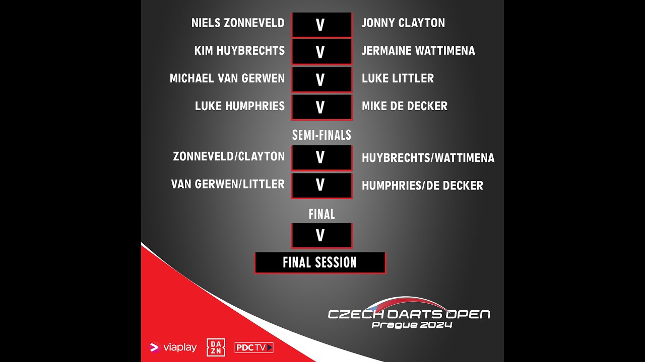 PDC Czech Darts Open 2024 Quarter-Final Luke Humphries v Mike De Decker 2024 10 20 ENG