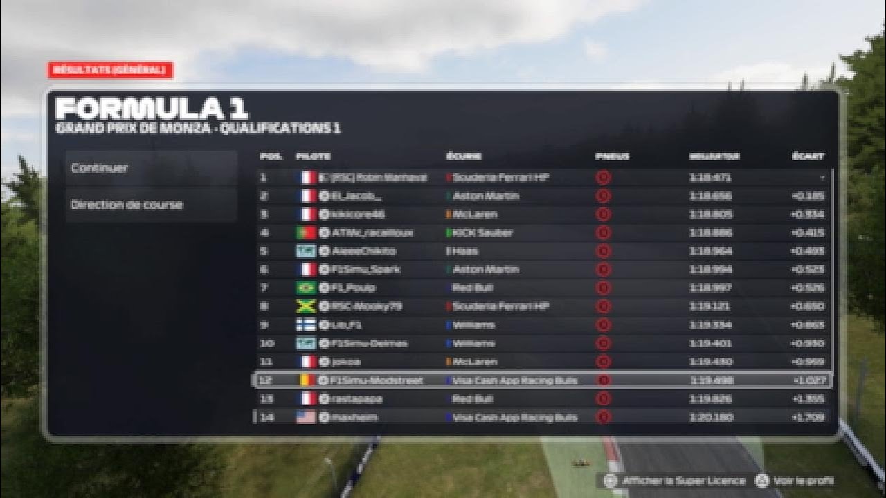 Motorsport Simu - Elite ( saison 17 ) - Course 12 - GP Monza