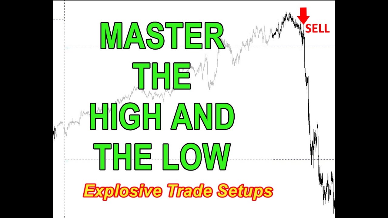 MASTER THE HIGH AND THE LOW | DAY TRADING 1 HOUR A DAY