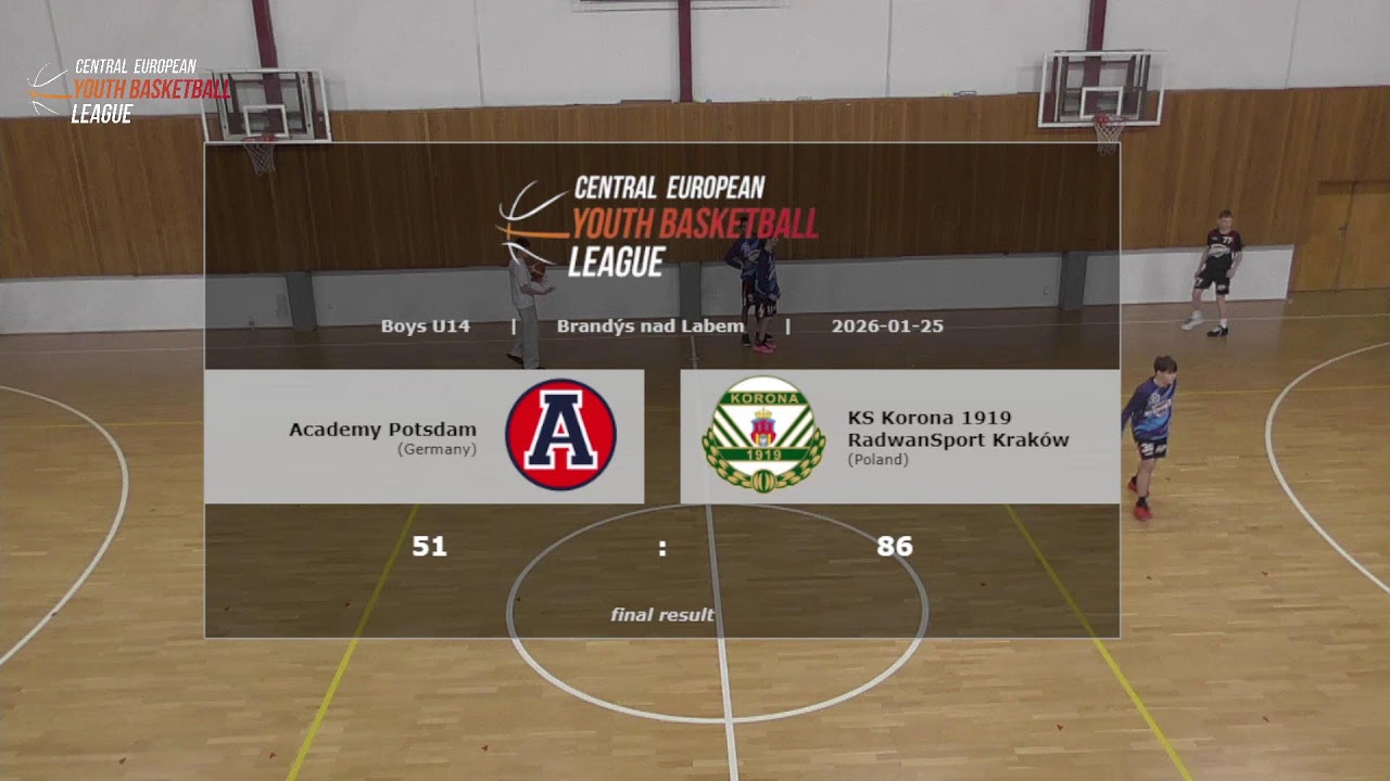 CEYBL U14, 25. 1. 2026, Academy Potsdam - KS Korona 1919 RadwanSport Kraków