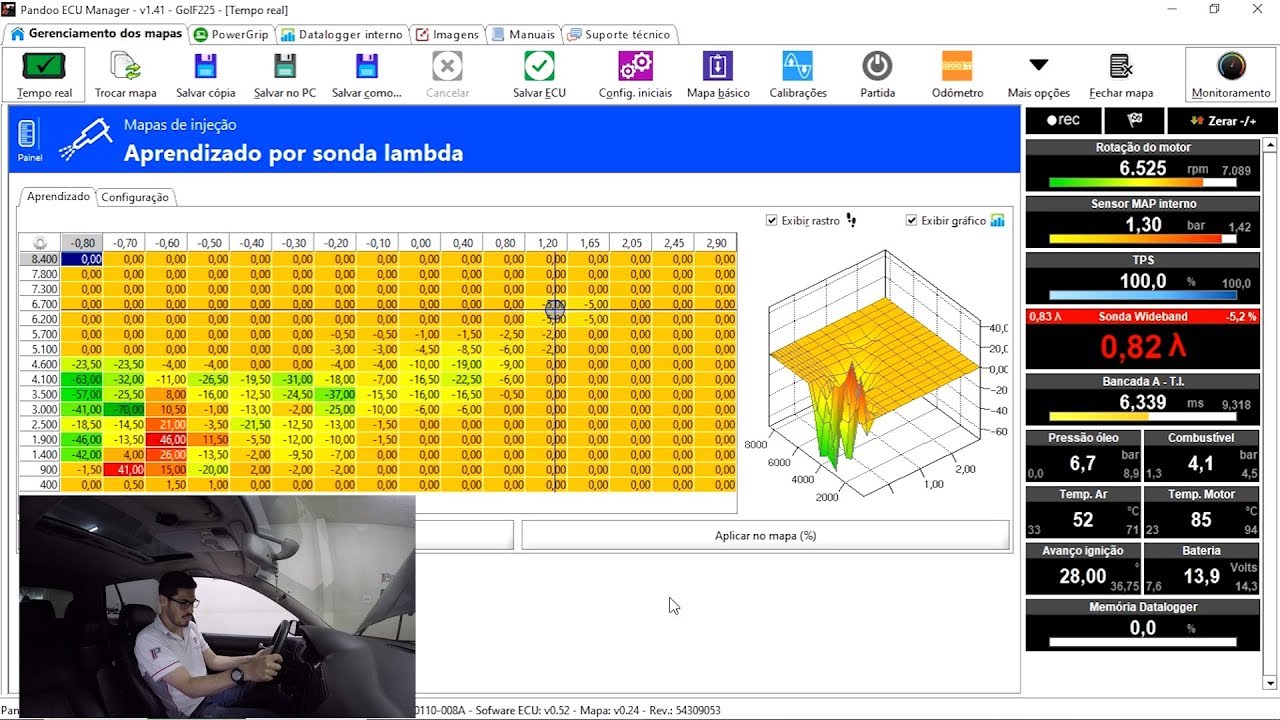 PANDOO: Upgrade ProInject para BoxInject + Aprendizado de sonda