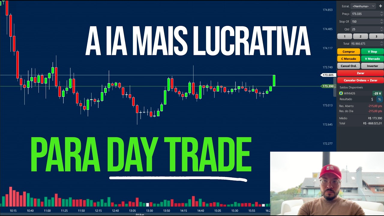 I found a very profitable AI for day trading.