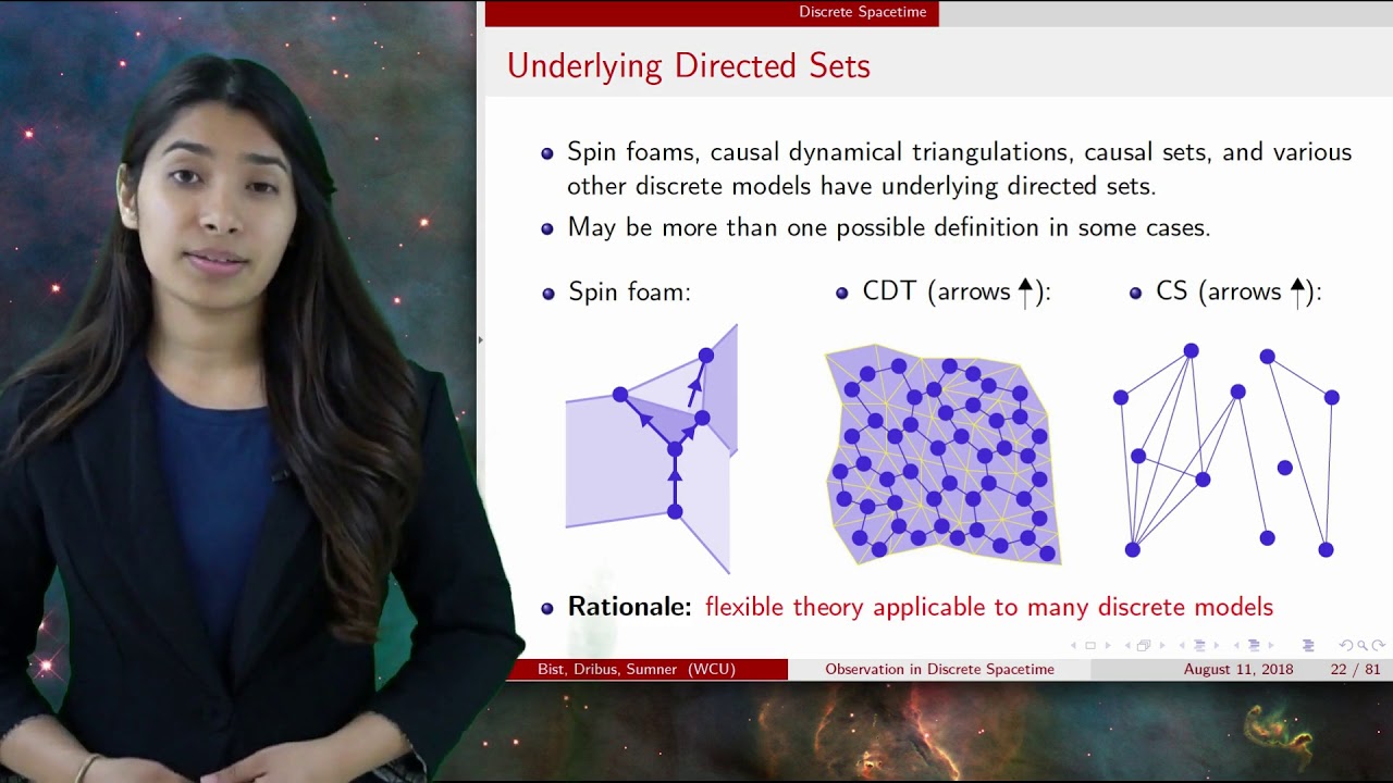 Discrete Spacetime II