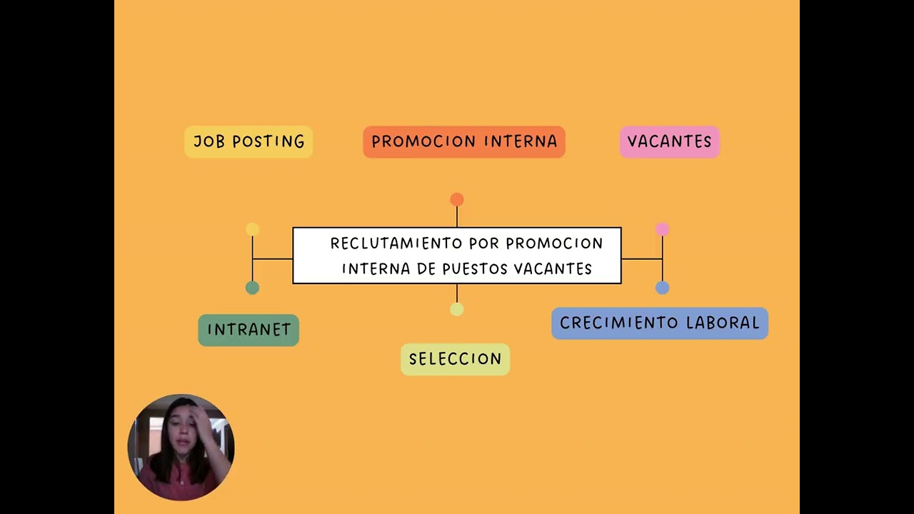 identificacion del talento