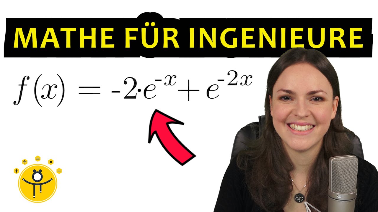 Kurvendiskussion Uni – e Funktion Extrema und Wendepunkte