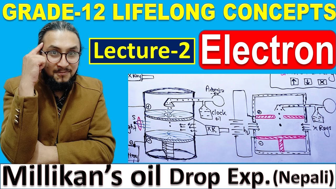 Grade 12 Electron -2 ||Millikan's oil drop experiment||class-12||NEB Physics||watch in 1080p