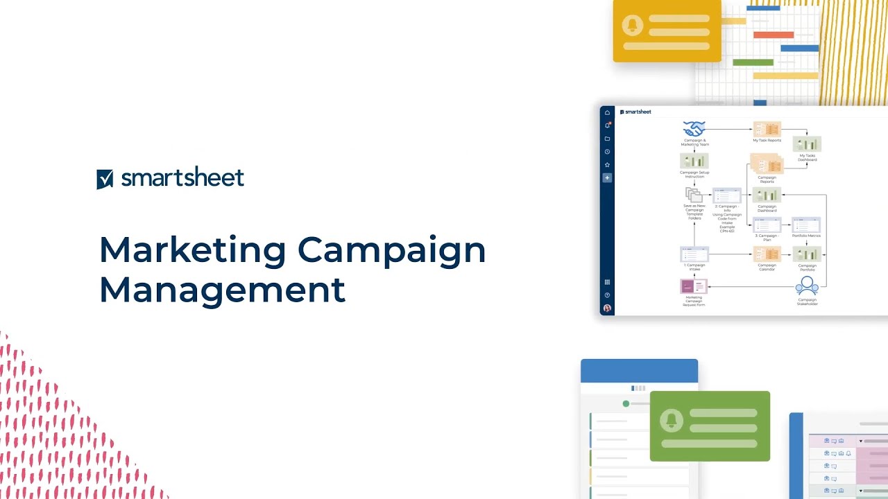 Marketing Campaign Management in Smartsheet: Plan, Track & Report