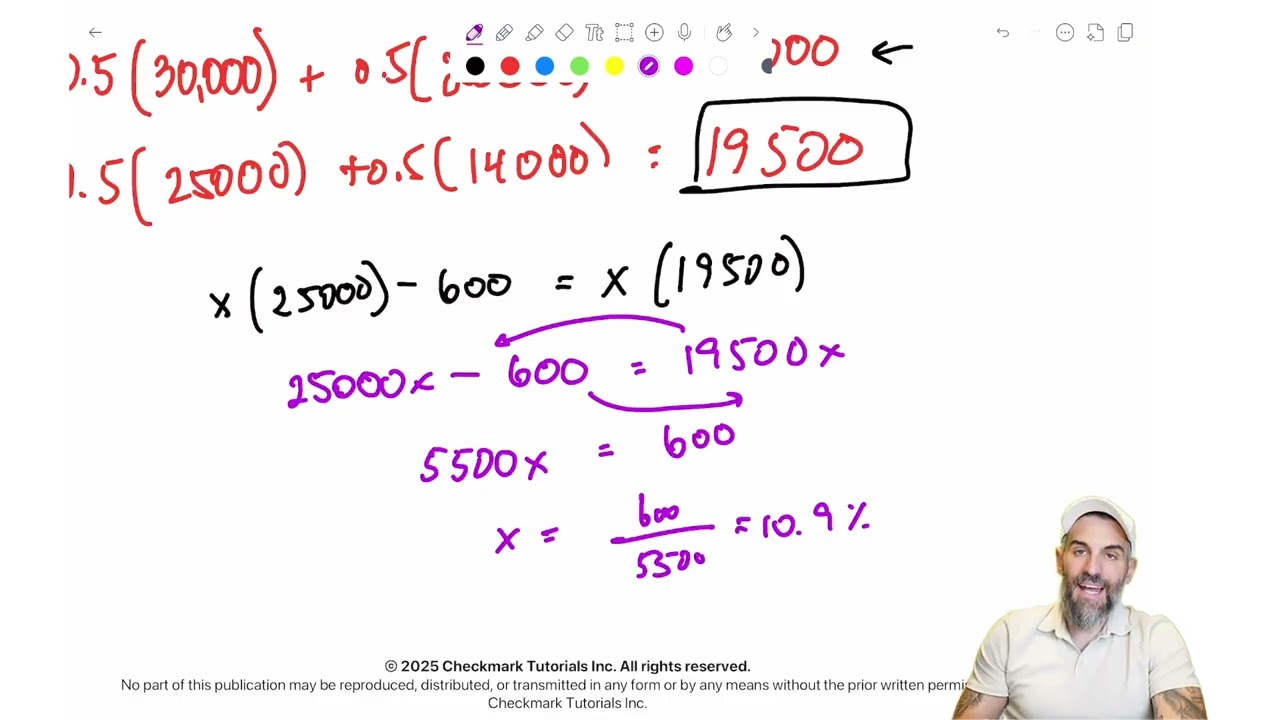 Моральный риск и проблема принципала-агента: объяснение