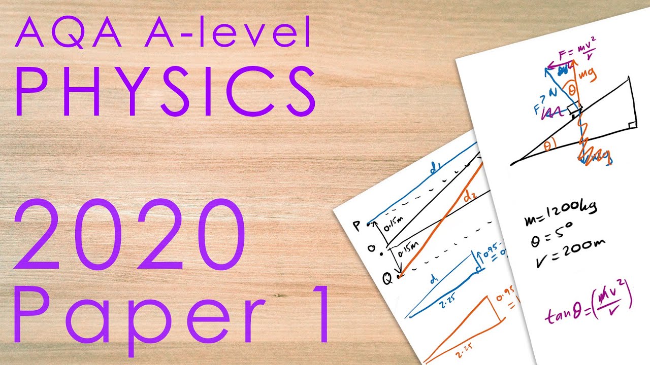 AQA 2020, документ 1 &mdash; прошлый экзамен по физике A-level