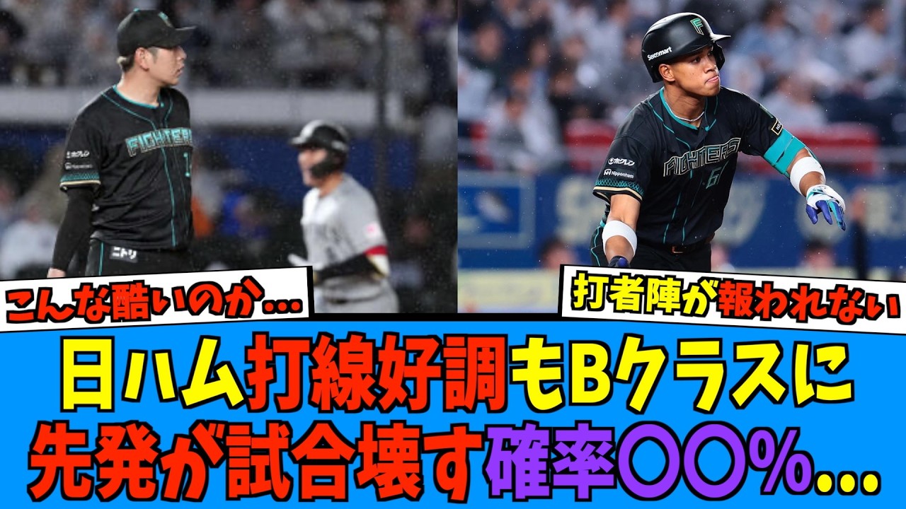 【酷い...】日ハム打線好調で新記録も先発が試合壊す確率がエグすぎる数値出してしまいBクラスに...【日ハム なんJ 反応集】ファイターズ ロッテ