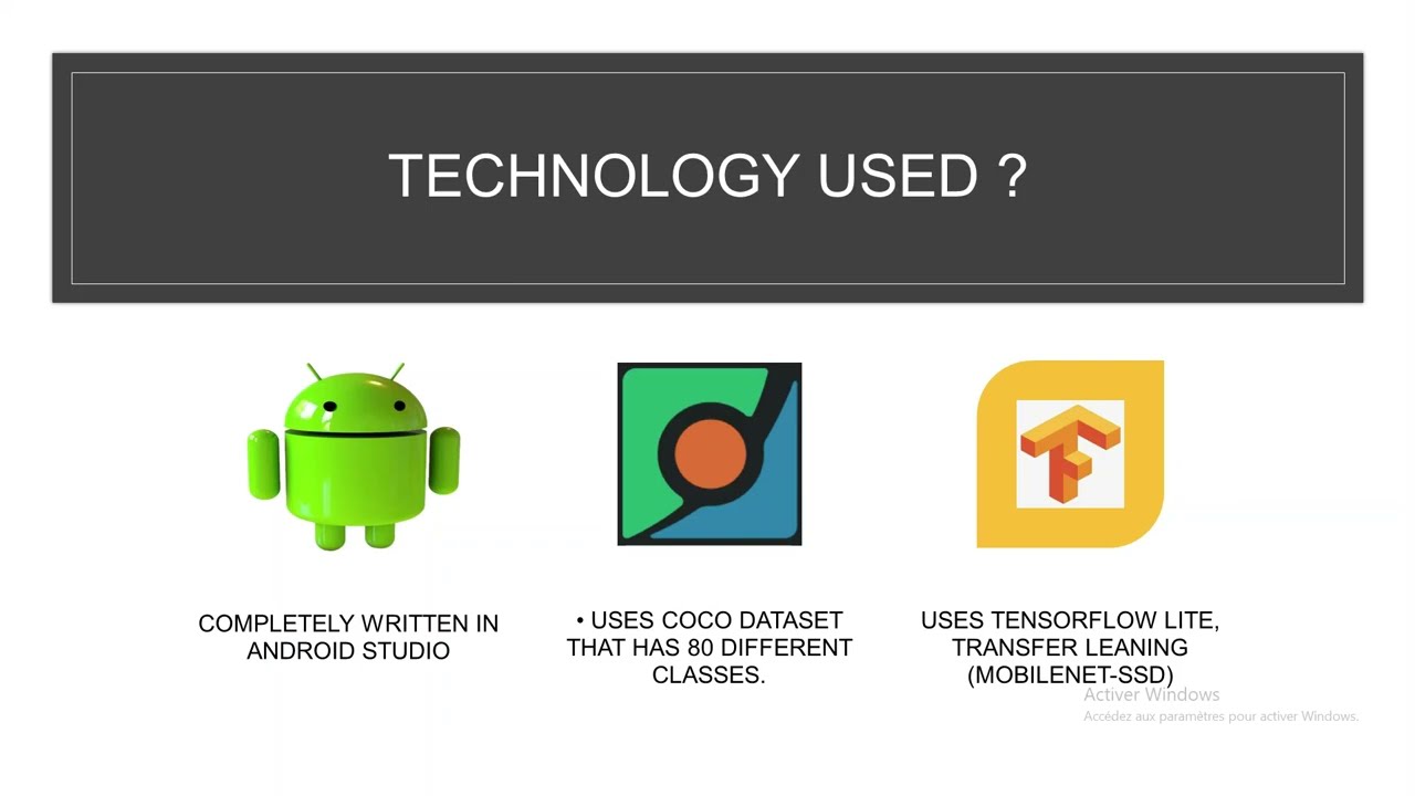 OptiEye, Real Time Object Detector Android App