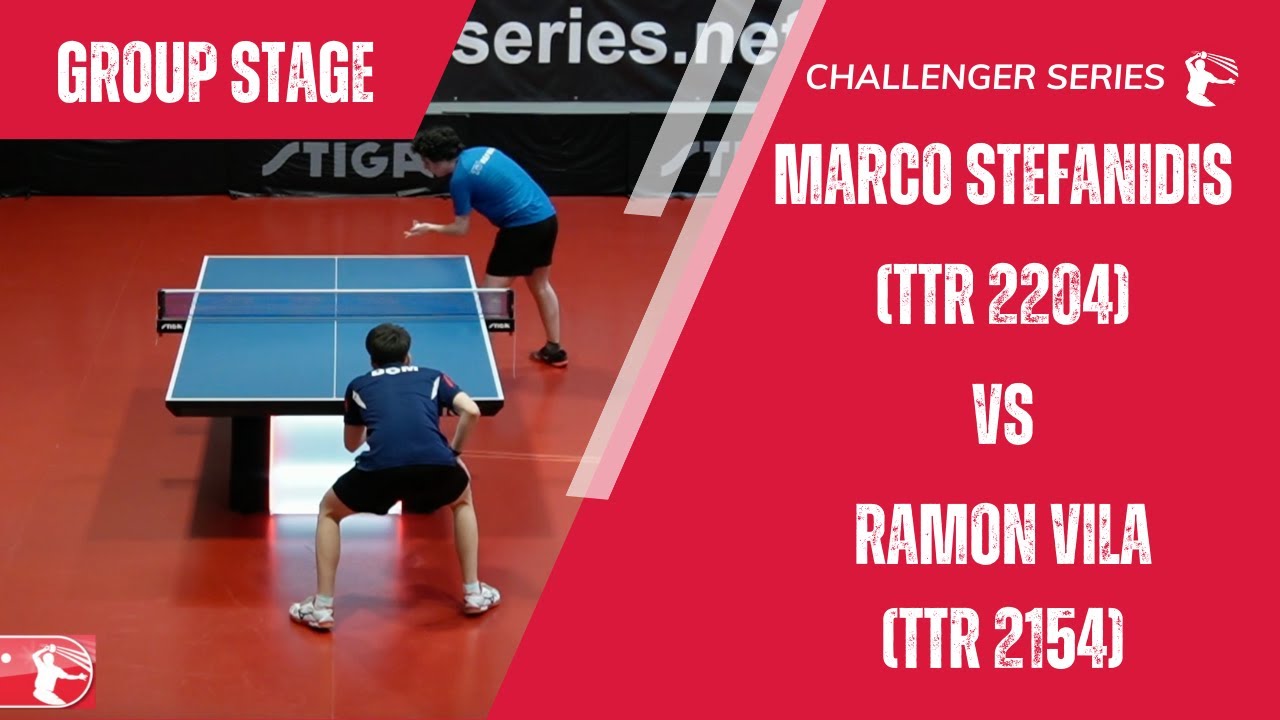 Marco Stefanidis (TTR 2264) vs Ramon Vila (TTR 2154) | Week 14