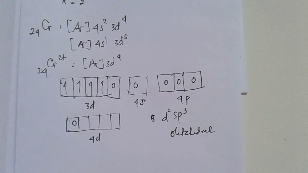Hibridisasi Ion Kompleks Part 2