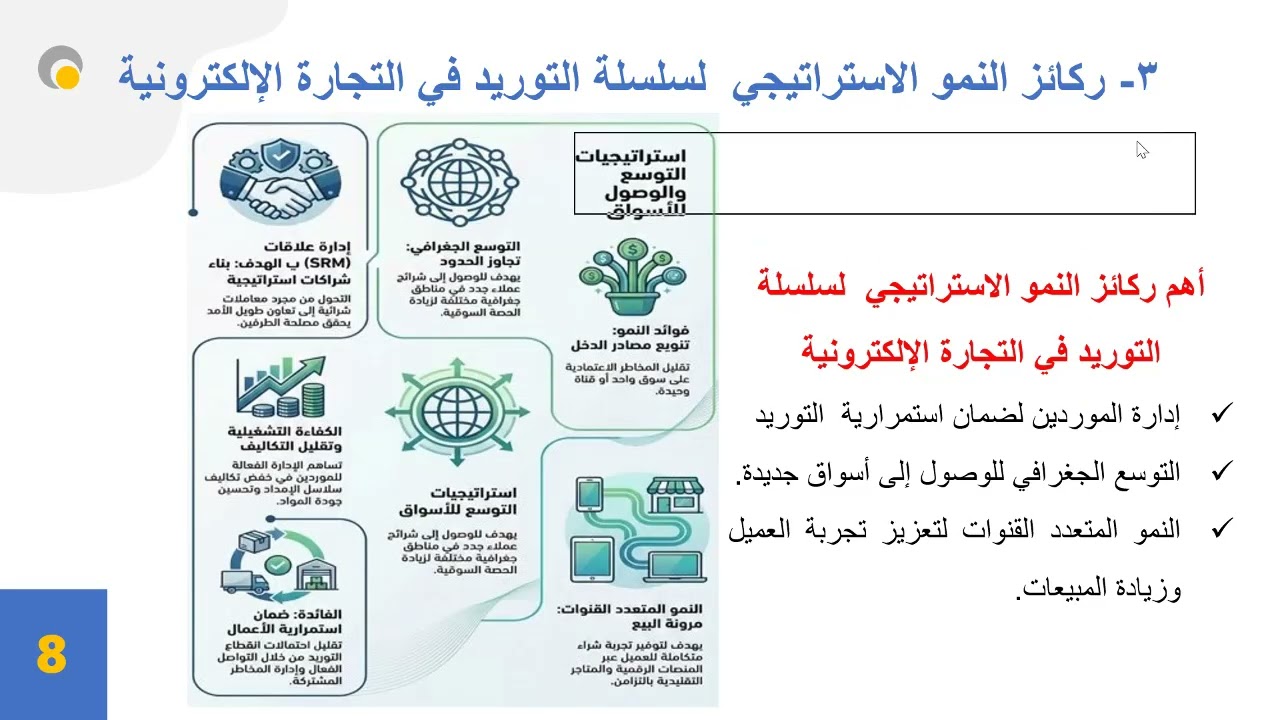 سلسلة التوريد المتكاملة واستراتيجيات النمو المتعدد القنوات