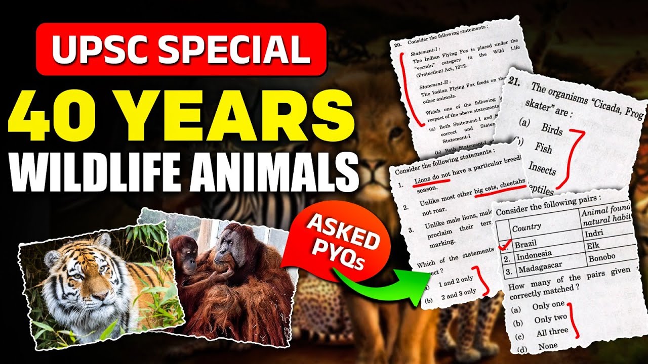 40 years Species & wildlife Animals PYQs in 1 video | UPSC Prelims 2025 | Environment & Ecology