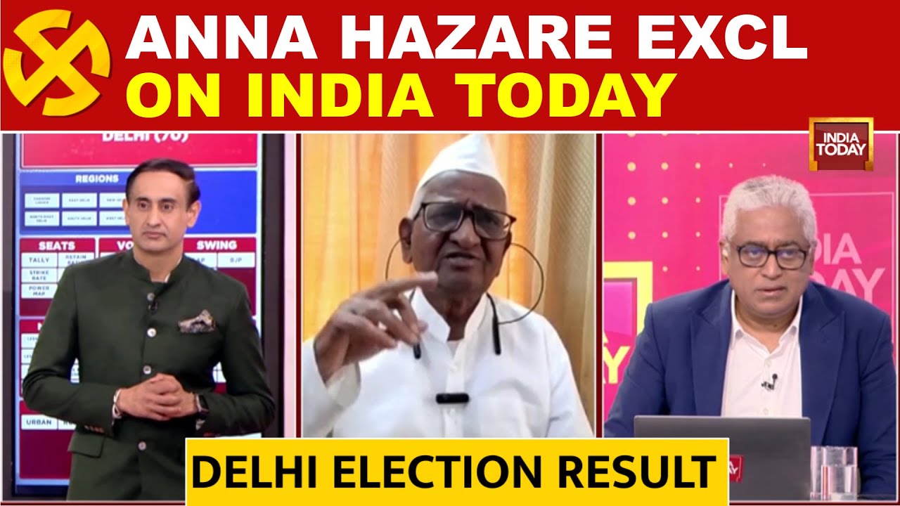 Delhi Election Results 2025: Anna Hazare Exclusive On India Today | BJP's Lead In Delhi | AAP Vs BJP