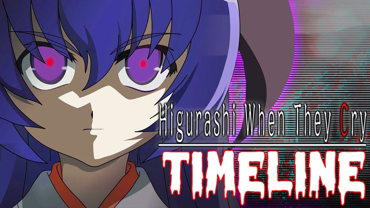 The REAL Origin Story of Higurashi! - Hanyuu's Backstory: The Ultimate Higurashi Timeline