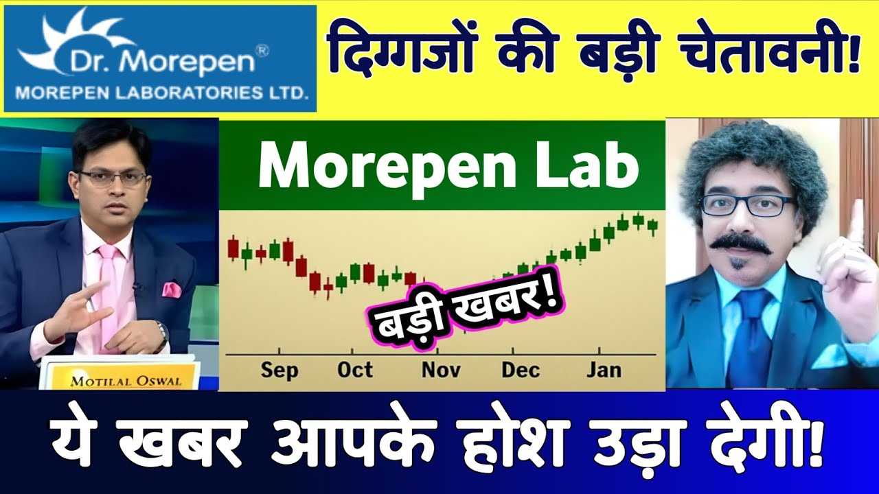 Morepen Lab Share Latest News | Morepen Lab Share News Today | Morepen Lab Share 09 October 2025