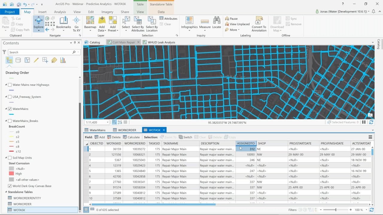 The Power of ArcGIS and Predictive Analytics Webinar