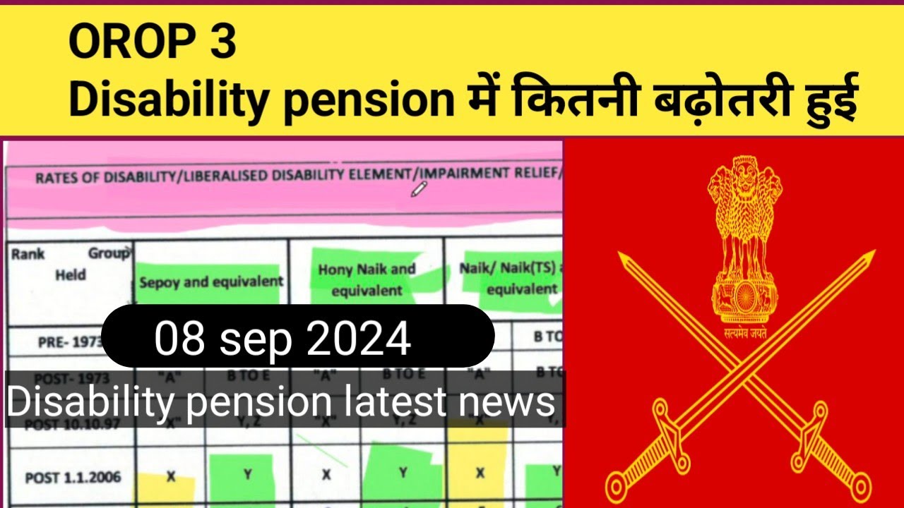 OROP 3 से Disability pension में कितनी बढ़ोतरी हुई / Disability pension latest news 2024