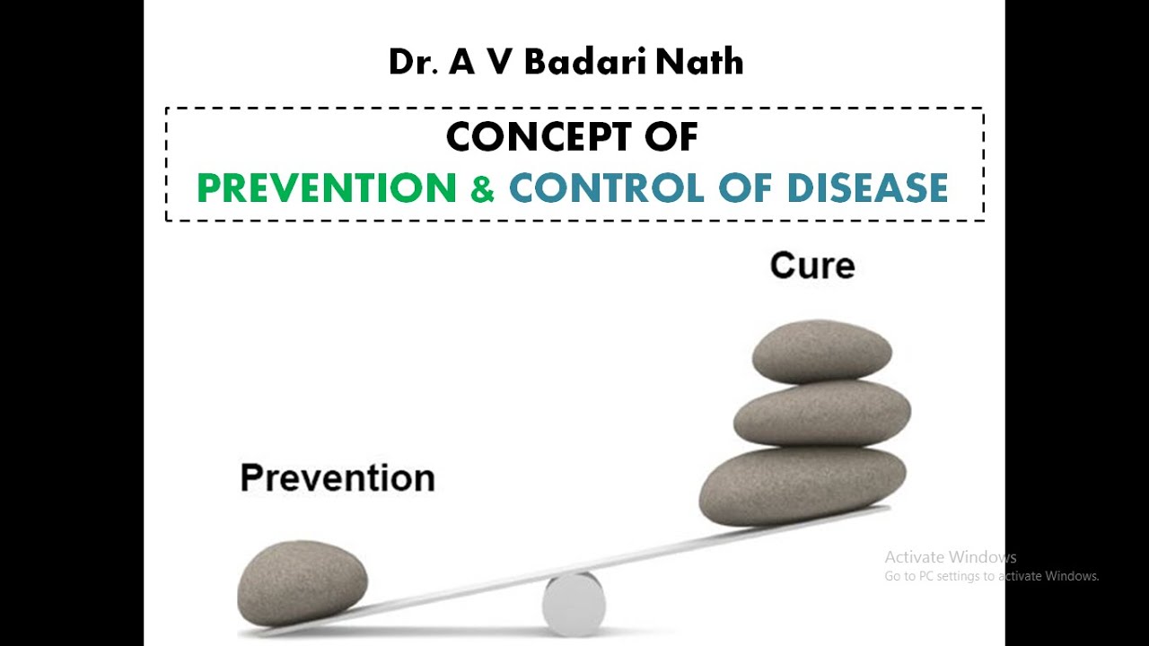 Concept Of Prevention And Control Of Disease