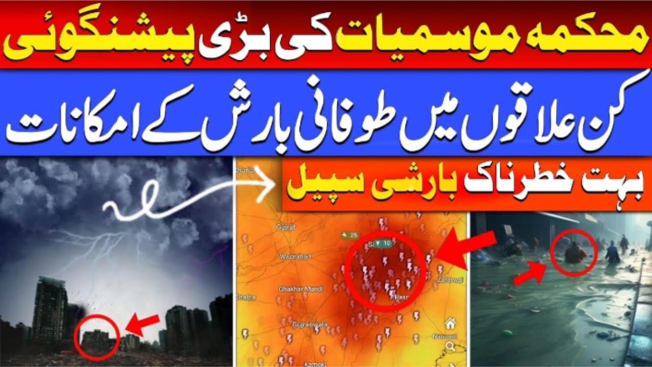 Heavy Rain & Snow Alert in Pakistan | Weather Forecast 20-23 January | Lashari Weather Guru